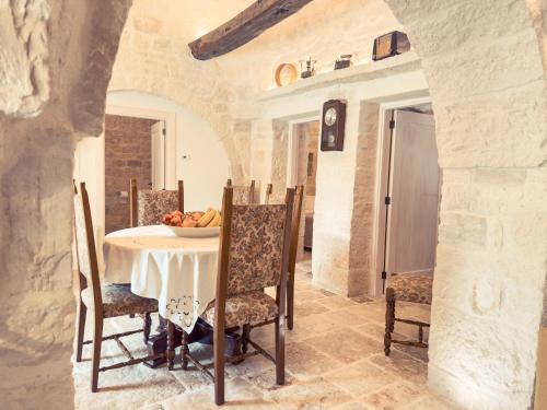 boutique hotels in Martina Franca