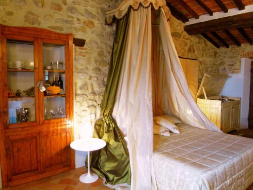 boutique hotels in Grosseto Area