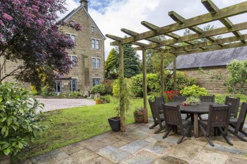 boutique hotels in Skipton