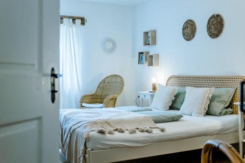 boutique hotels in Oberbayern (Supply Target Only)